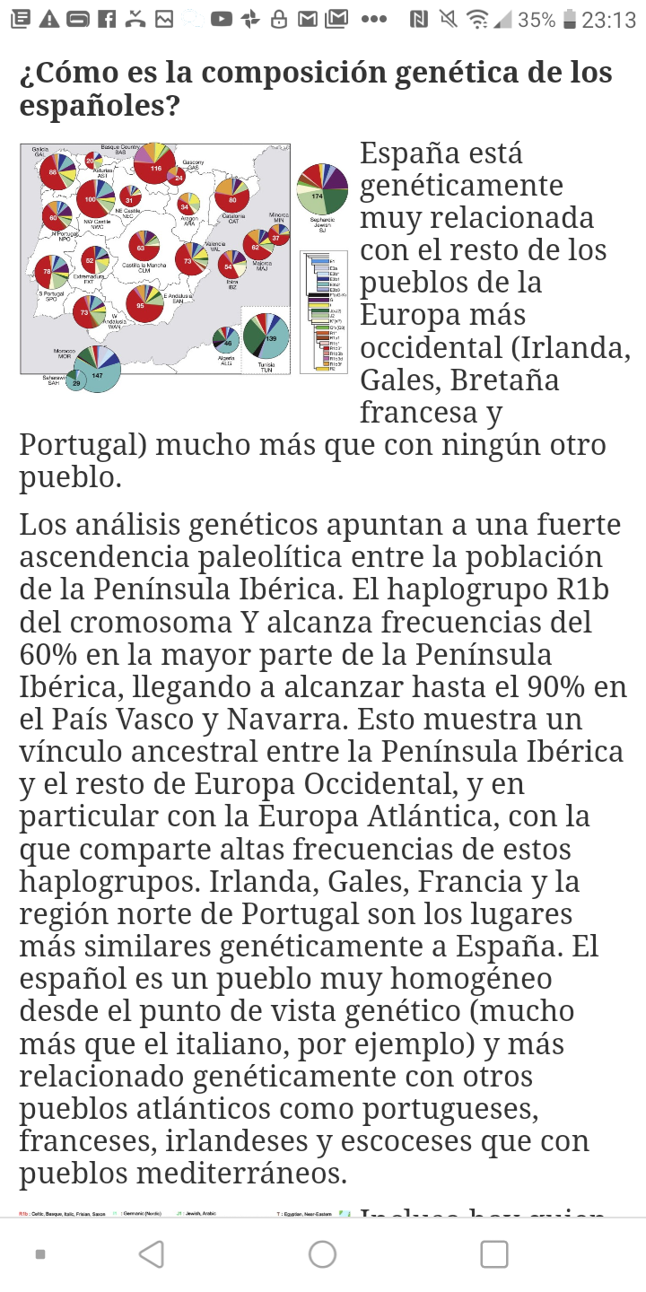 España y sus variedades - Página 15 Screen11