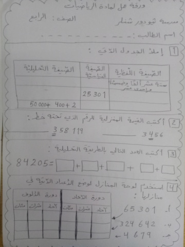 تكملة شرح درس جمع الأعداد + ورقة عمل مهم حلها والتسليم غدا 16018023