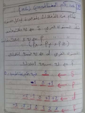 ما تم أخذه اليوم عبر حصة زوم 16021512