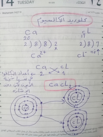 شرح وتلخيص ما تم أخذه اليوم في الحصة 16051610