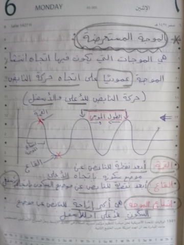 ما تم أخذه اليوم عبر حصة زوم 16069812