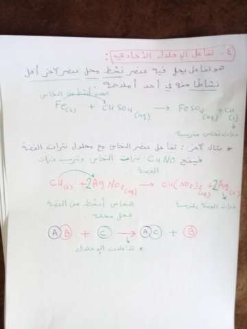 تكملة ما تم أخذه اليوم عبر حصة زوم+ واجب بيتي 16141613