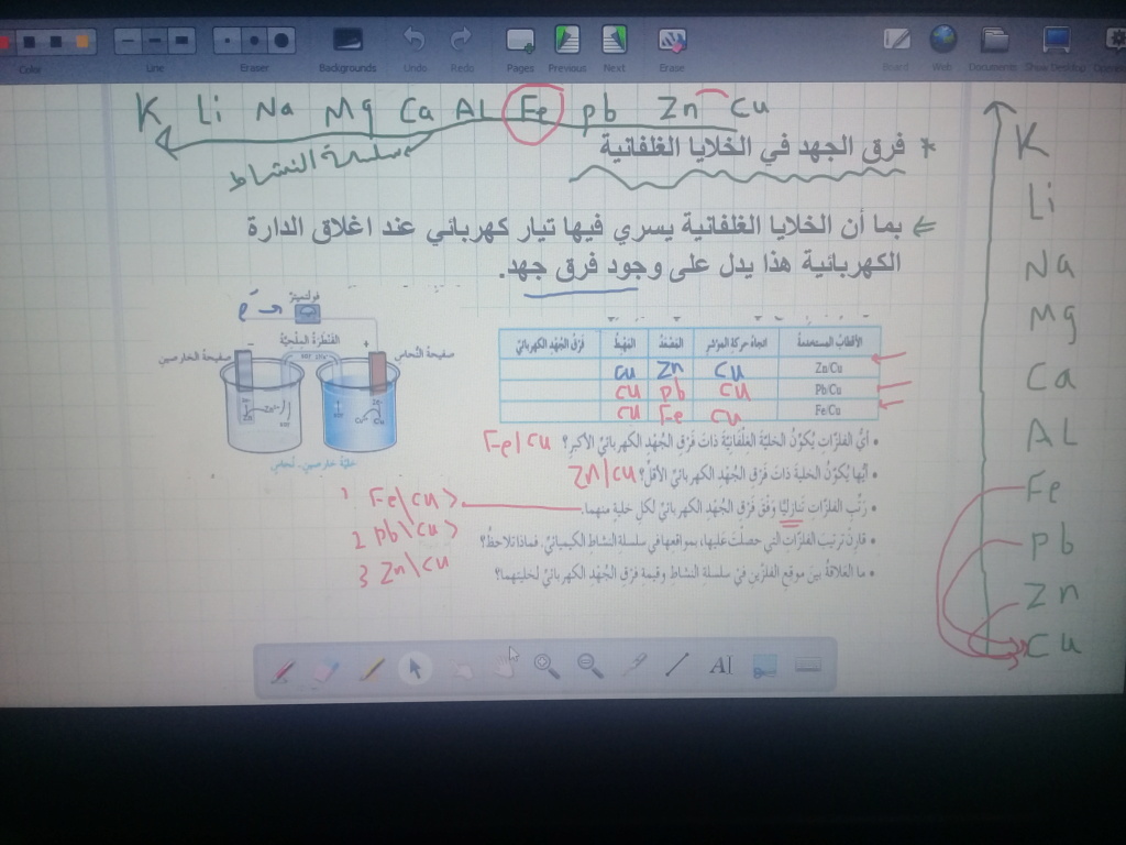 ما تم أخذه اليوم عبر حصة زوم 16165010