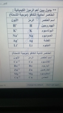 تكملة ما تم أخذه اليوم عبر حصة زوم Img-2146