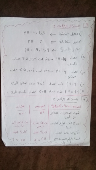 تكملة ما تم أخذه عبر حصة زوم Img-2720