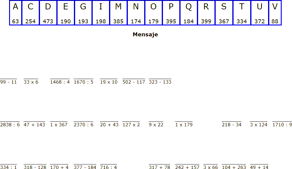 Matemáticas 6º EPO Mensaj10