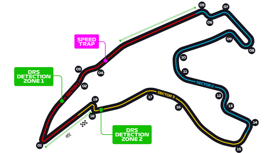 Confirmaciones Bélgica - SPA FRANCORCHAMPS Domingo  Belgic10