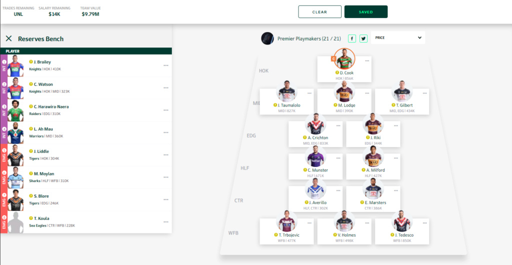 NRL Fantasy 2021 Part 2 - Backdoor Entry - Page 13 Team_411