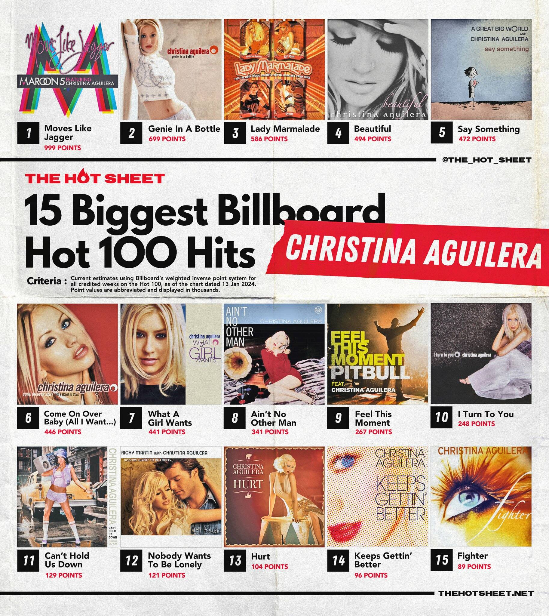 1 - Christina Aguilera - Σελίδα 41 20240132