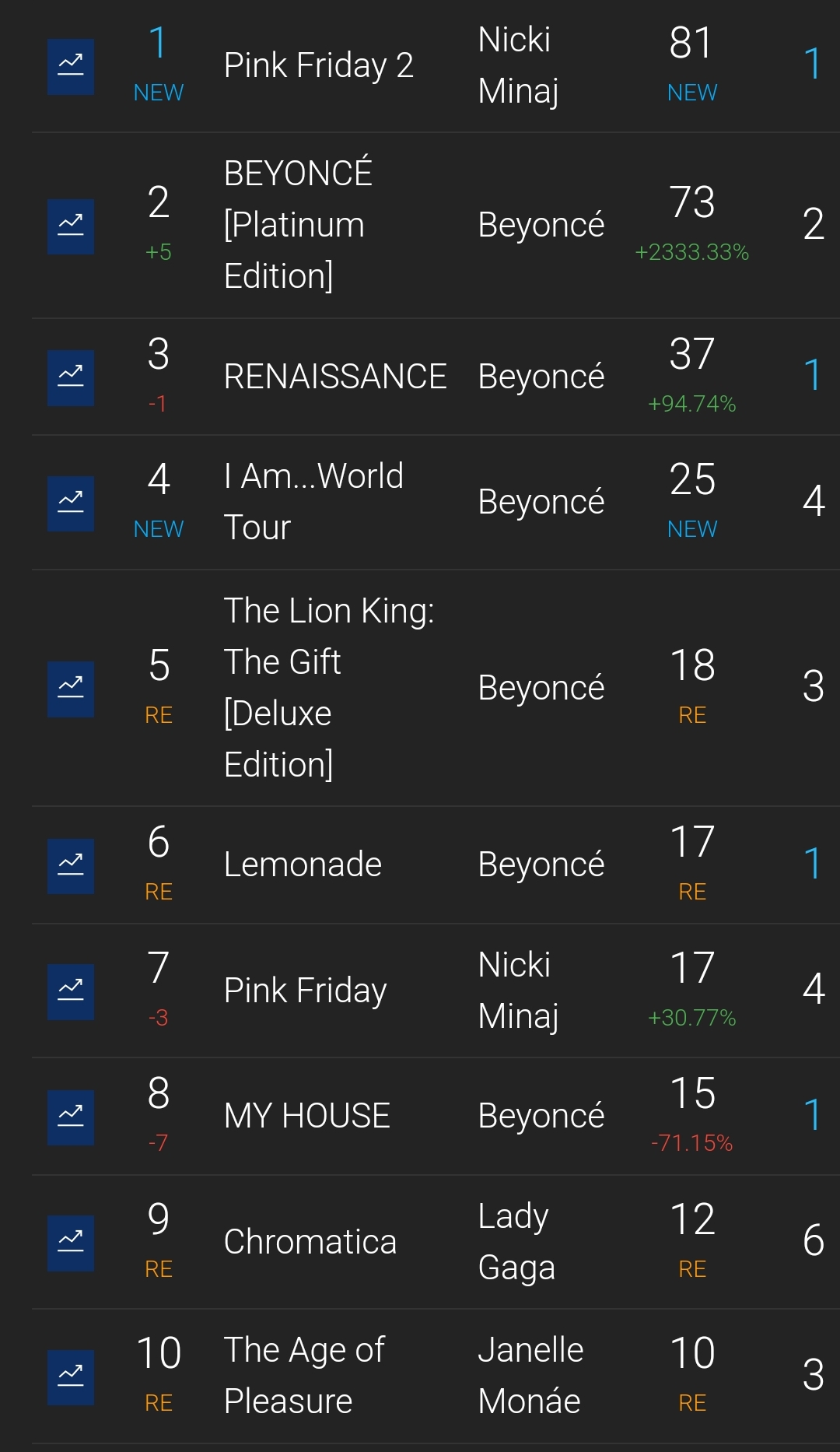 9 - Our Personal Charts - Σελίδα 27 Scree258