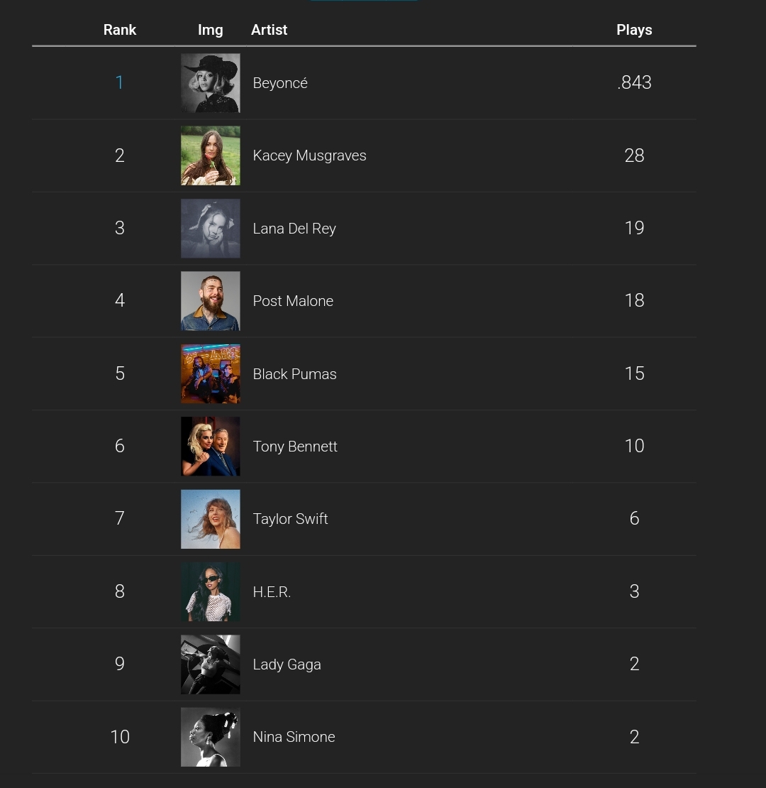 5 - Our Personal Charts - Σελίδα 30 Scree489