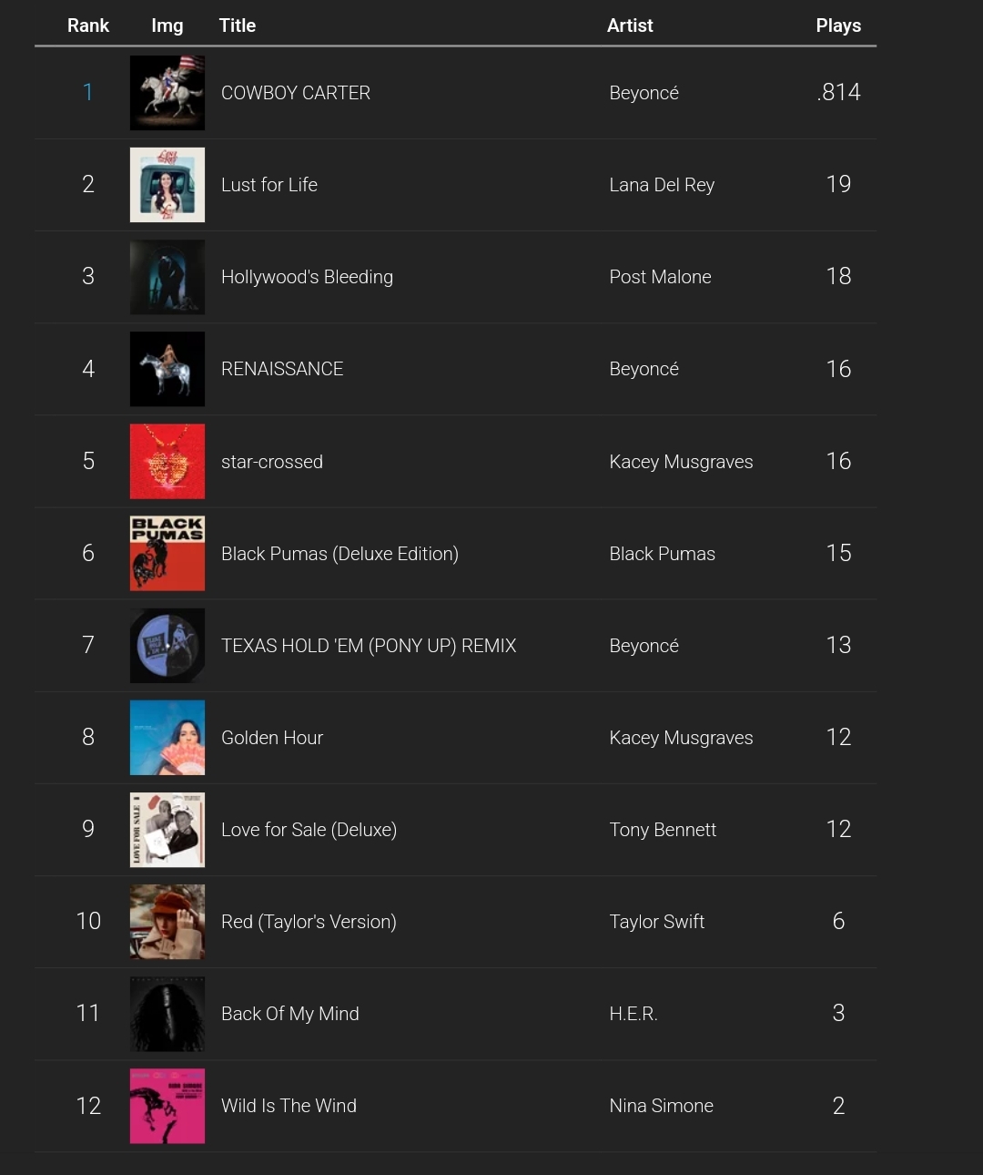 9 - Our Personal Charts - Σελίδα 30 Scree490