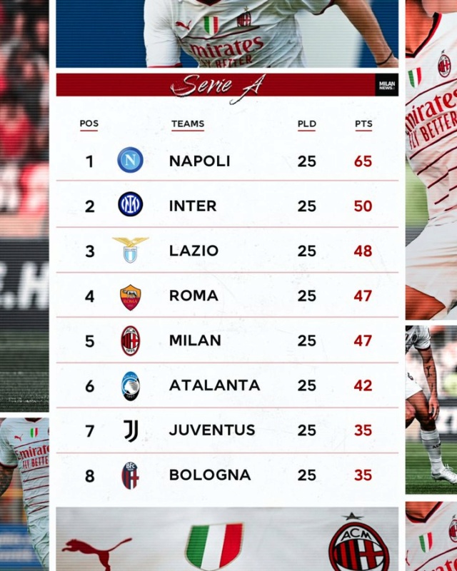 Новости  Serie A и итальянского футбола вообще - Страница 7 Photo312