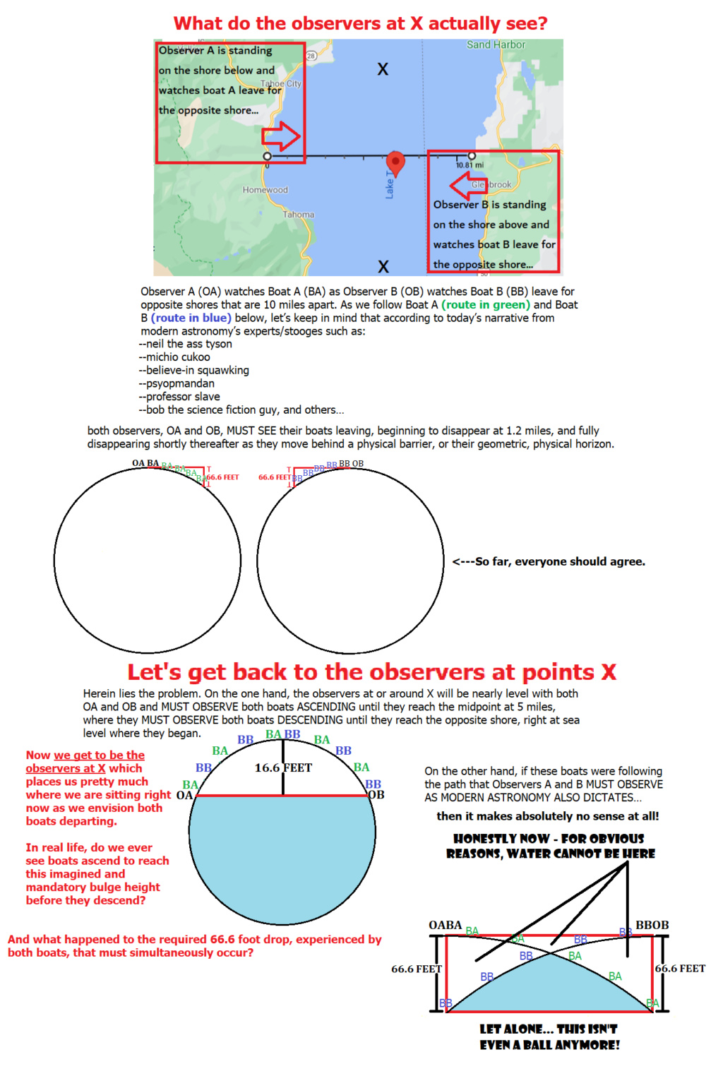 Questions About the Flat Earth - Page 18 Fhg1yl10