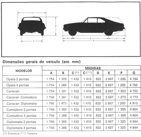 Espelho retrovisor do 88 a 90 Largur10