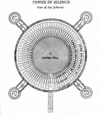 Zarathushtra (Zoroastre) - 1. Le prophète révolutionnaire iranien  Tower-12