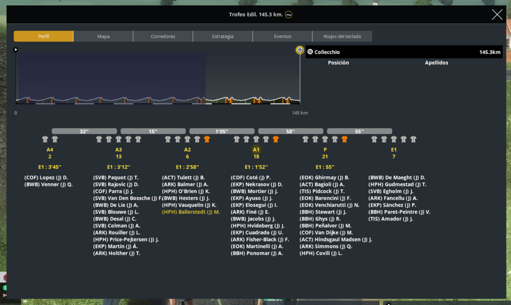 20/04/2022 Trofeo Edil ITA 1.2U 50_km10