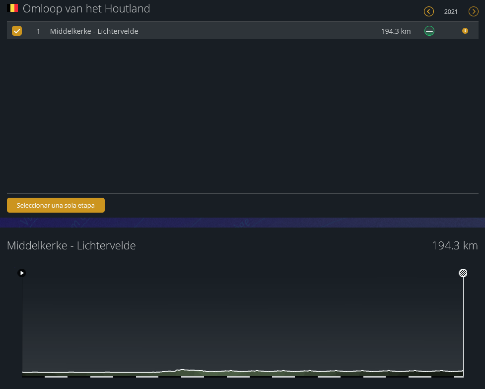 25/09/2024 Omloop van het Houtland BEL 1.1