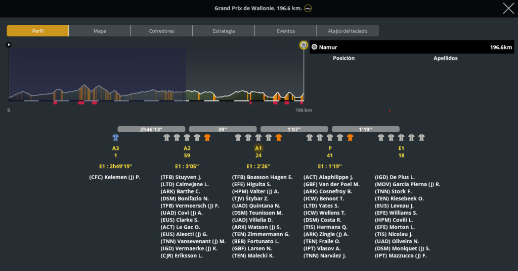 13/09/2023 Grand Prix de Wallonie BEL 1.Pro  Cortes38