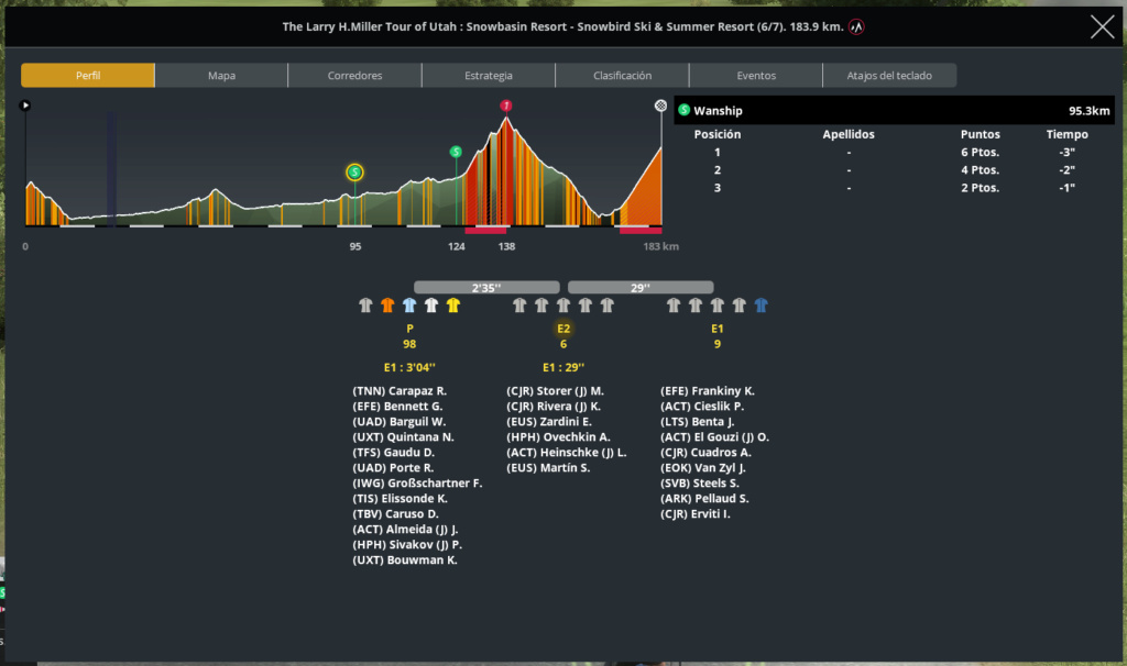 25/07/2022 - 31/07/2022 The Larry H.Miller Tour of Utah USA 2.Pro  Fuga196