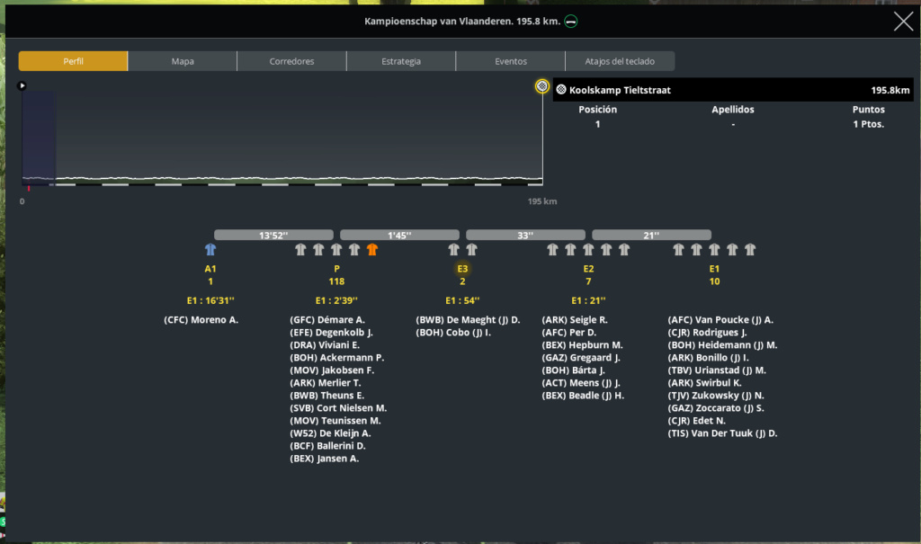 16/09/2022 Kampioenschap van Vlaanderen BEL 1.1  Fuga226