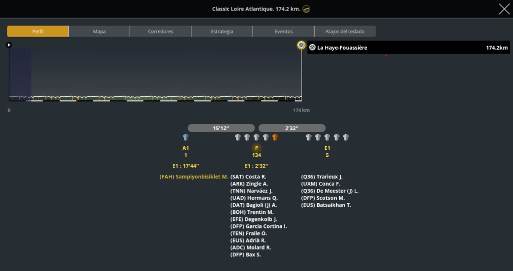 16/03/2024 Classic Loire Atlantique FRA 1.1 Fuga531