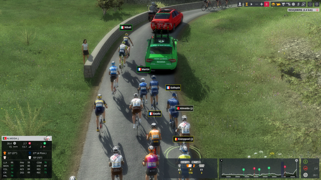 24/05/2022 - 29/05/2022 Tour of Norway NOR 2.Pro  Nibali11