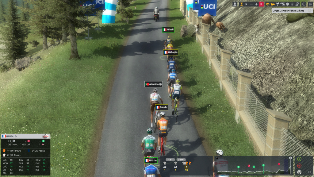 24/05/2022 - 29/05/2022 Tour of Norway NOR 2.Pro  Nibali12
