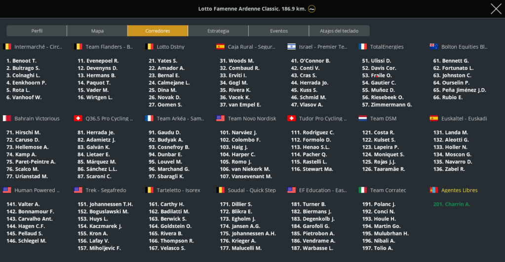 02/10/2023 Lotto Famenne Ardenne Classic BEL 1.1 Sl112