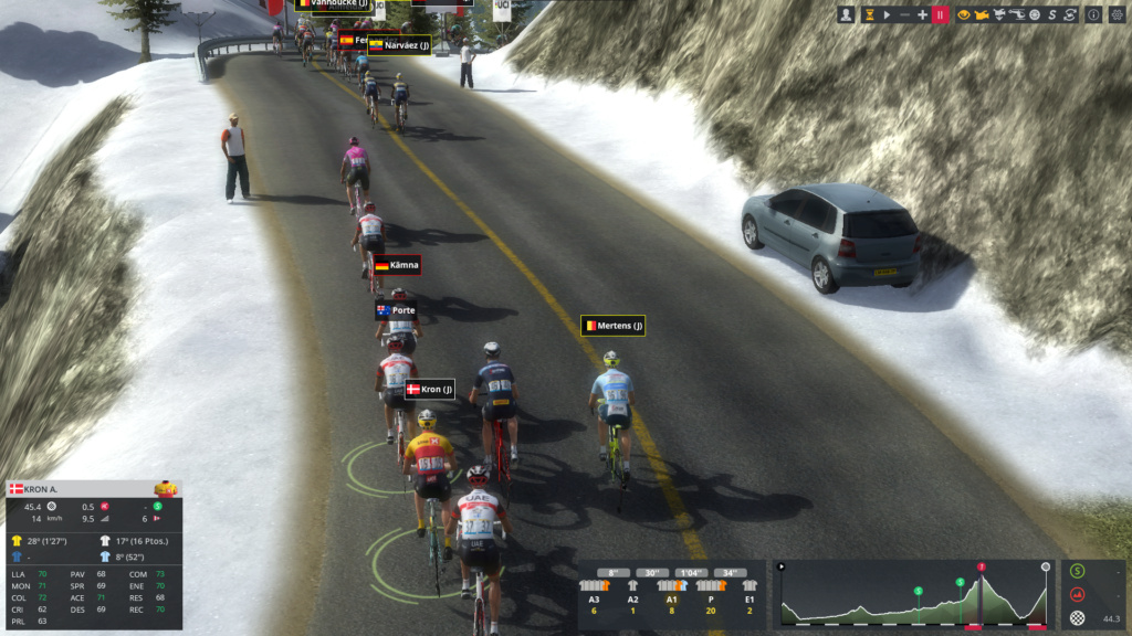 25/07/2022 - 31/07/2022 The Larry H.Miller Tour of Utah USA 2.Pro  Sufre_18
