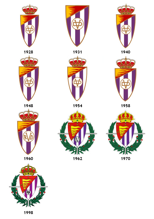 Evolución del escudo del Real Valladolid  Escudo10