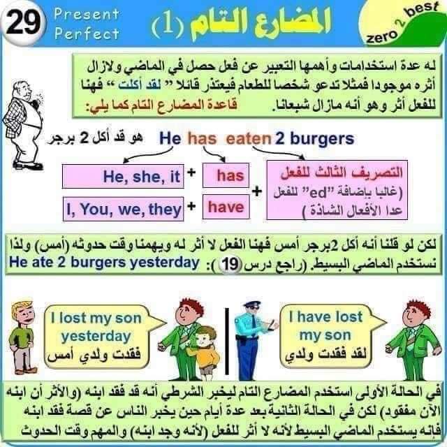 المضارع التام Fb_img40