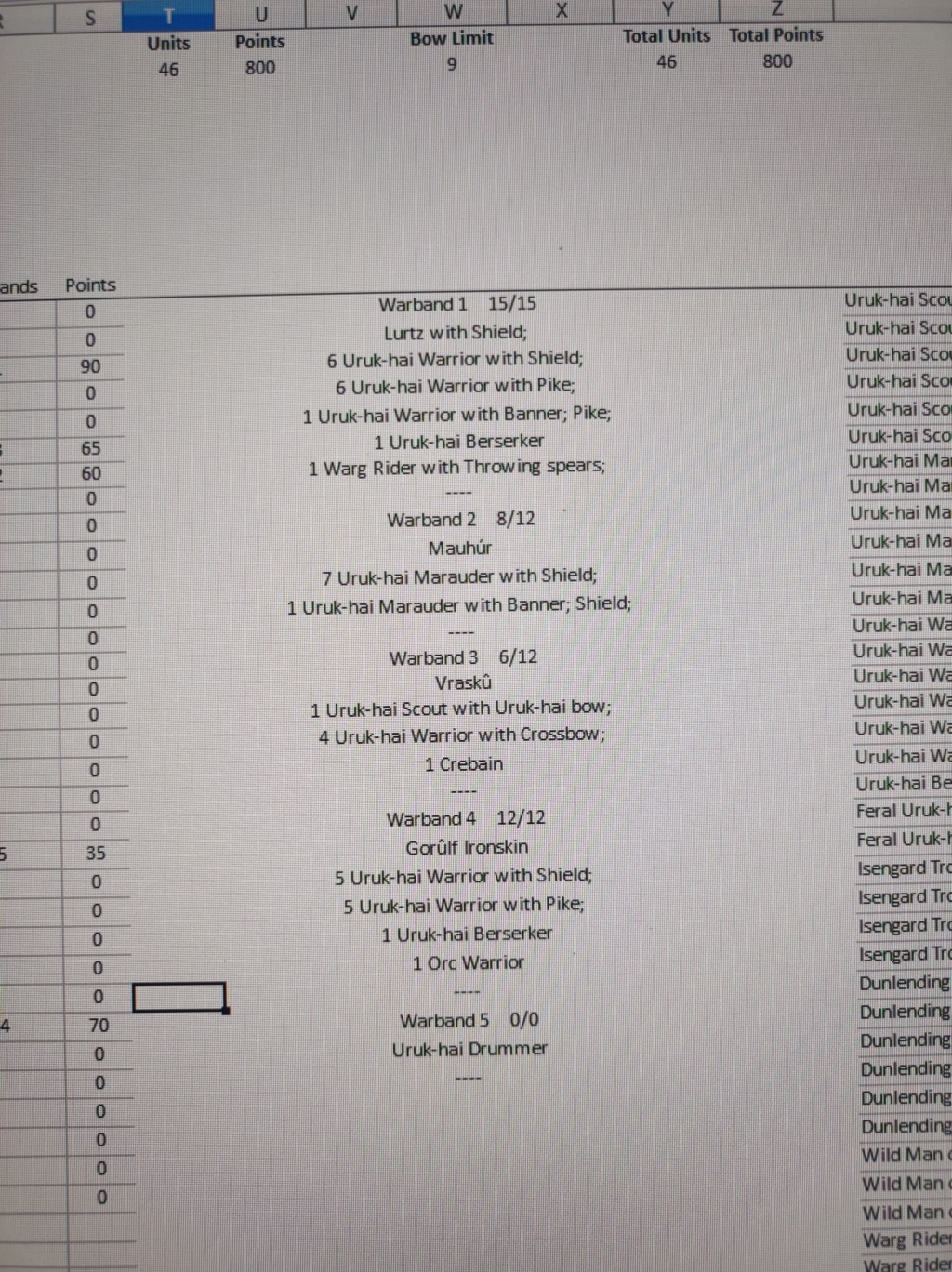 Liste 800 isangard Img_2010