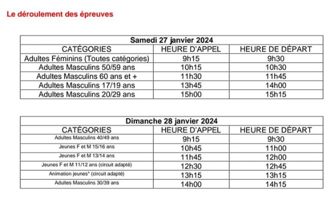 2024/01/27 & 28 - UFOLEP - Championnat de France - St Nicolas de Lagrave (82) Image35