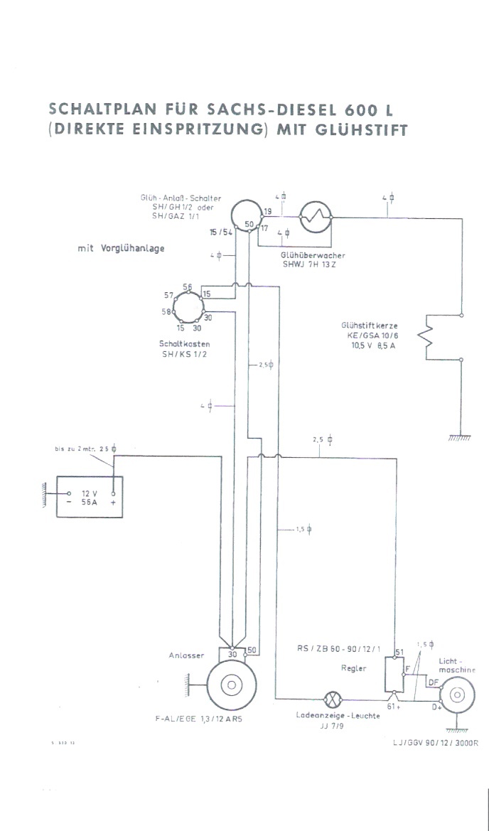 energic 412 Schama12