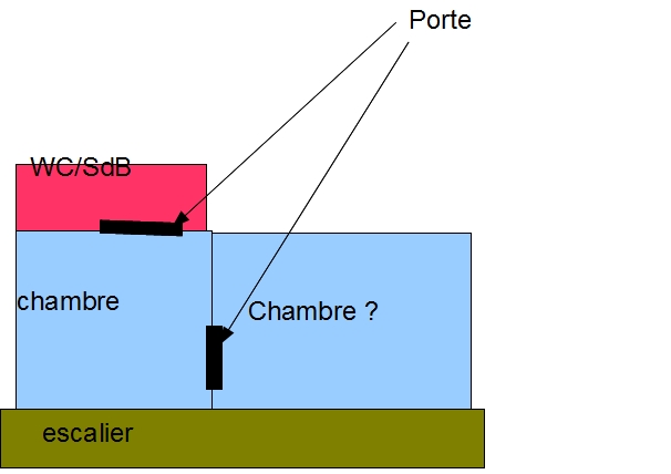 Agents immobilier, manifestez vous Sans_n10