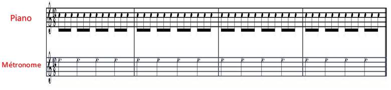 La pulsation clic métronome Binaire et  ternaire  4_leil10