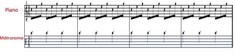 La pulsation clic métronome Binaire et  ternaire  5_leil11