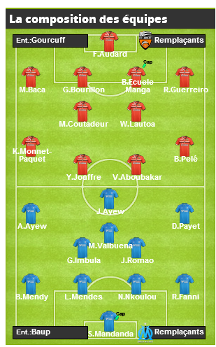 COMPO D" EQUIPES - Page 19 112