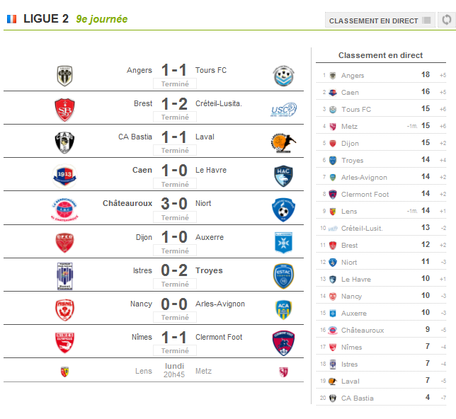 INFOS FOOT MEDITERRANEEN PROS /LIGUE 2  - Page 35 L214