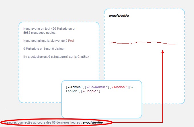 Problème code QEEL Sans_t25