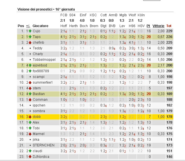 Bundesliga di weblin Bundes10