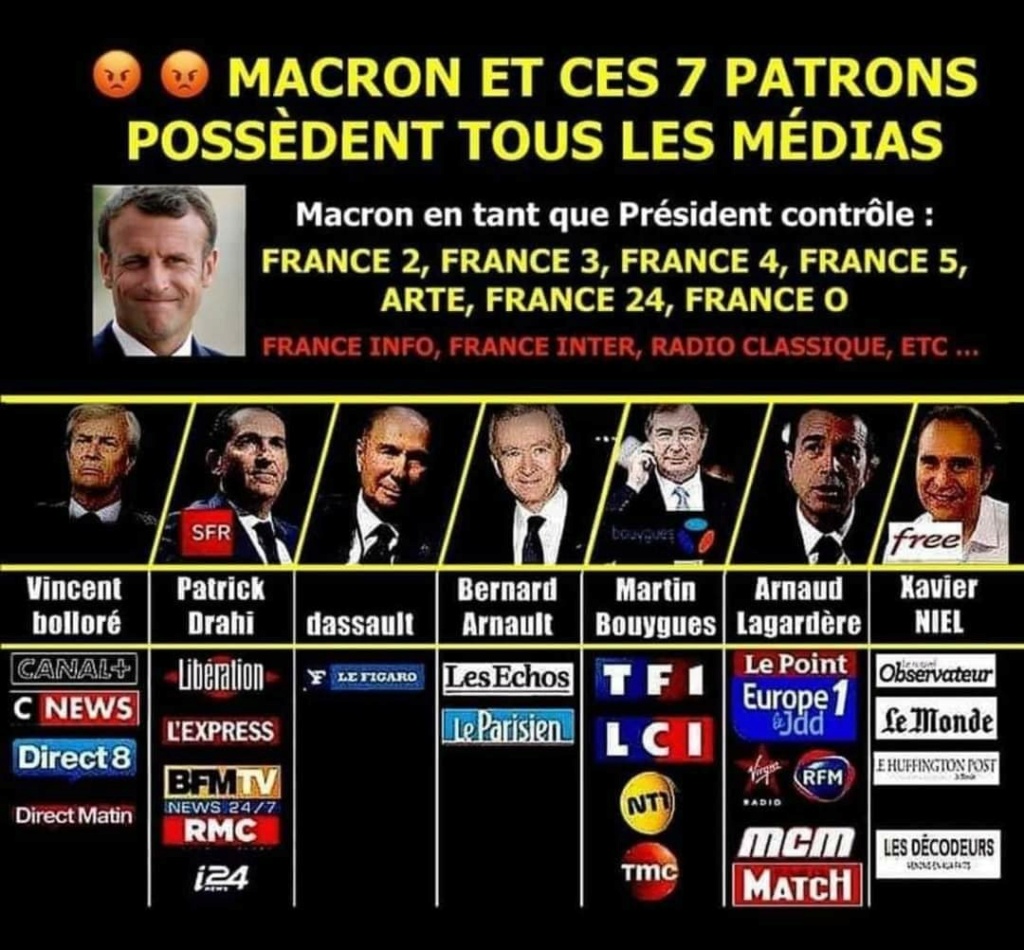 Quand en 2014, France2 exposait un reportage sur les nazis de Kiev... Macron18