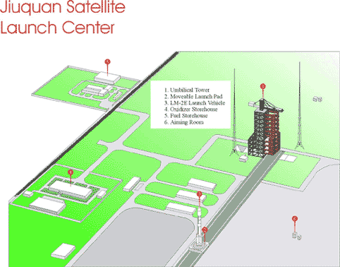 Centre spatial de Jiuquan (JSLC) Site_l13