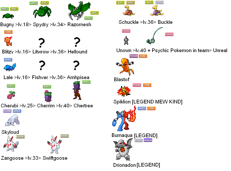 Nieuwe Pokemon en Evoluties Suyika10