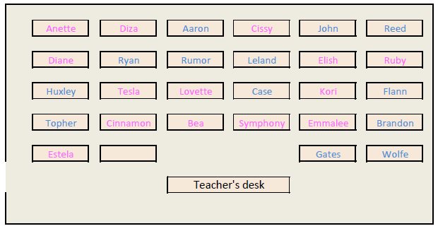 Holloway High Class 1-C Seats10