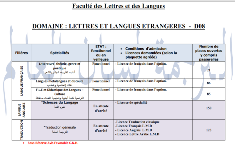 ماستر 2013/2014 تخصص لغات أجنبية جامعة باتنة Trad_b10