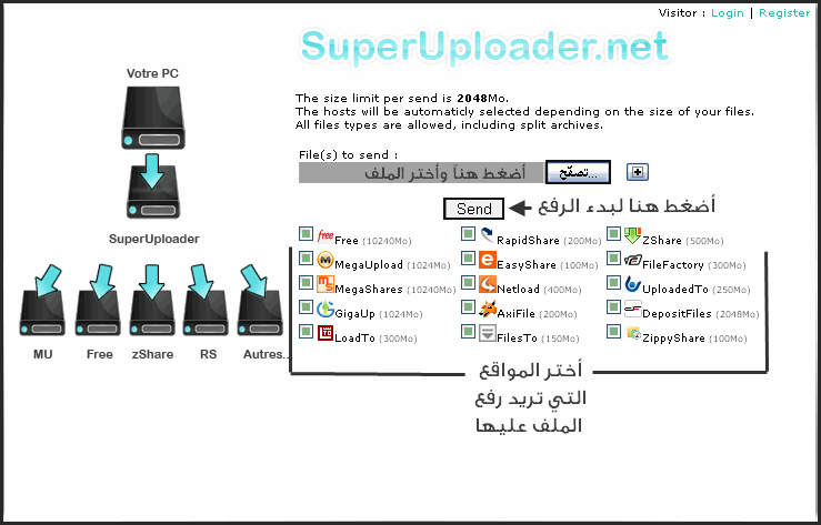 مواقع لرفع ملفاتك على اكثر من سيرفر 4toxpz10