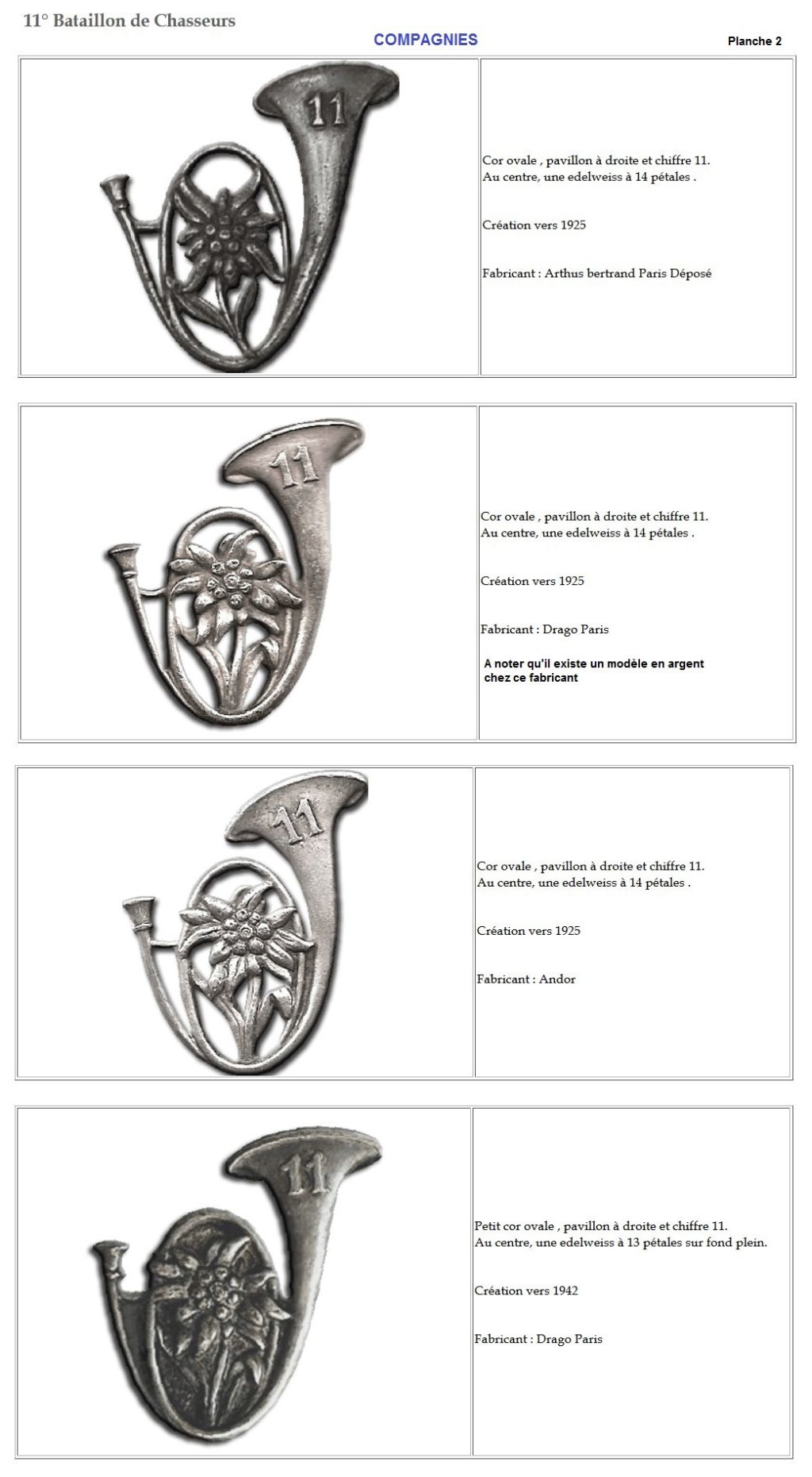Les insignes de bataillons- Mise à jour... 11e_pl12