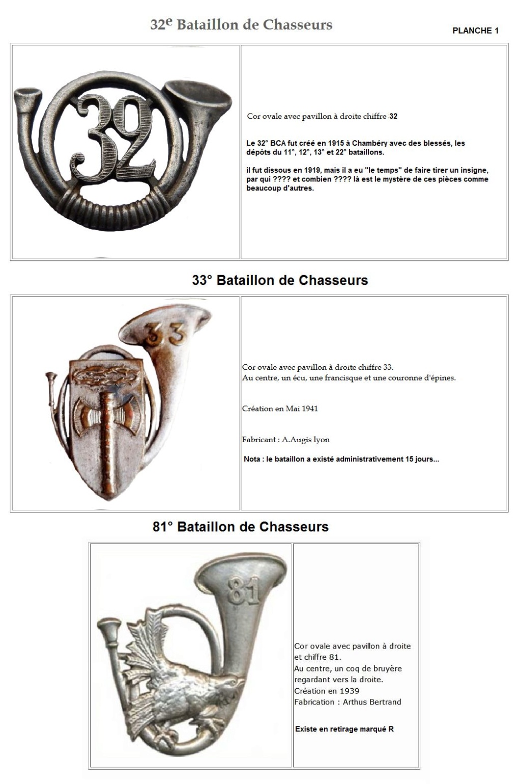 Les insignes de bataillons- Mise à jour... - Page 2 32e_au21